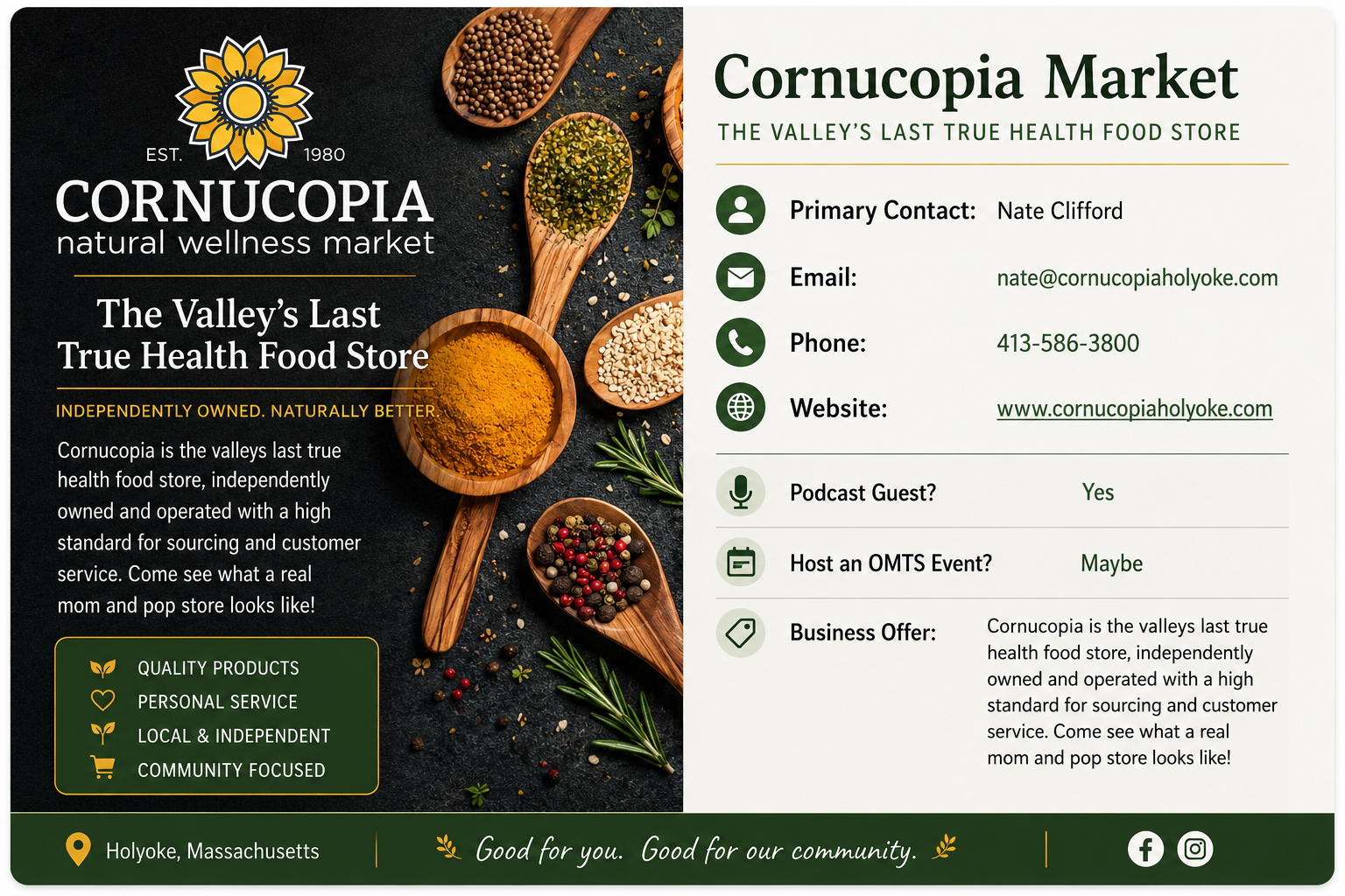 Cornucopia Market logo